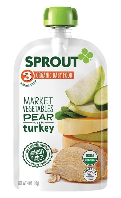 Market Vegetables Pear with Turkey
